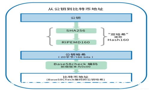 最新版TP钱包下载解决方案：如何成功下载和安装