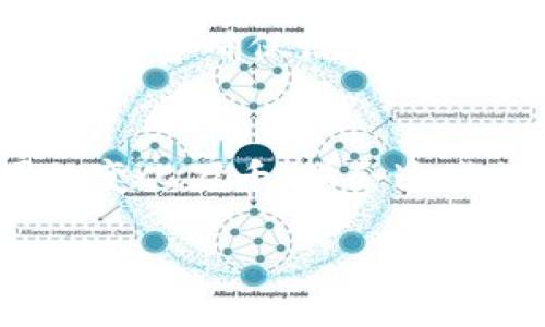 引言
在数字货币交易的世界里，币种之间的转移是必要且普遍的操作。BCD（比特现金）是一种去中心化的数字资产，而TP钱包是一种多币种的数字钱包，提供了一系列便利的服务。本文将详细介绍如何将BCD币转移到TP钱包的过程，并解答与此相关的一些常见问题。无论你是新手还是有经验的用户，掌握这些操作步骤和相关知识都是非常重要的。

步骤一：准备工作
在进行BCD币转账之前，用户需要确保以下几项准备工作已经完成：
ul
    li确保你已经拥有BCD币，并且了解其当前的市场价格和转账手续费。/li
    li确认你已经在TP钱包中创建了账户，并且成功登录。/li
    li在转账之前，最好备份自己的钱包或记录助记词，以防丢失访问权限。/li
/ul

步骤二：找到BCDs的提取地址
为了将BCD币转移到TP钱包，你需要获取TP钱包中的BCD接收地址。具体步骤如下：
ol
    li打开TP钱包，登录你的账户。/li
    li找到“资产”或“我的钱包”选项，并选择“接收”或“充值”。/li
    li在币种列表中选择BCD币，接收地址将会生成并显示在界面上。/li
    li注意：确保复制的是正确的地址，任何错误都可能导致资产损失。/li
/ol

步骤三：进行转账操作
接下来是进行转账的关键步骤。不同钱包的操作界面可能略有不同，但一般流程相似：
ol
    li打开你持有BCD币的钱包，找到转账或发送功能。/li
    li输入你复制的TP钱包的接收地址。/li
    li确认转账金额，并检查手续费。如果手续费较高，可以考虑选择不同的时间进行转账。/li
    li提交转账请求，通常会要求你确认一次。确认后，便可等待交易的确认。/li
/ol

步骤四：确认交易状态
转账请求提交后，可以在原钱包和TP钱包中查看转账的状态：
ul
    li在原钱包的交易记录中查找最近的交易，查看其状态是否显示为“已完成”或者“确认中”。/li
    li在TP钱包中查看资产余额是否发生变化，如果余额增加则表示交易成功。/li
/ul

总结
将BCD币转移到TP钱包的过程相对简单，只需要确保地址正确及手续费合理。借助科技的进步，用户可以在几分钟内完成这一操作。但由于实行去中心化的特性，确保每一步的谨慎和准确显得尤为重要。

相关问题分析
在操作过程中，用户可能会遇到一些疑问。以下是五个经常出现的问题，以及详尽的解答：

问题一：BCD币是什么？
BCD（比特现金）是一种基于区块链技术的数字货币，源自于比特币的分叉。比特现金的目标是成为日常交易的货币，具有更快的确认时间和更低的交易费用。在加密货币市场，BCD有其独特的价值，通常被视为作为比特币的替代工具，特别是在小额交易及快速支付的场景下表现良好。此外，BCD网络具有去中心化的特性，任何用户均可参与到交易确认和区块的生成中。这种机制不仅保障了安全性，也增强了整个网络的韧性。

问题二：TP钱包是什么？
TP钱包（TokenPocket）是一个多链数字资产钱包，支持多种主流及非主流币种的存储与管理。它提供了用户友好的界面，包括DApp浏览器、去中心化交易所等功能。用户在TP钱包中可以自由地进行转账、兑换及参与各种区块链项目。TP钱包的最大特点是支持跨链资产管理，即用户可以轻松管理不同区块链上的资产。此外，TP钱包也注重安全性，采用私钥本地存储，确保用户资产的安全。

问题三：转账过程中需要注意什么？
在进行BCD币转账的过程中，有几个关键点需要特别注意：首先，确保转账金额和手续费的合理性，尽量选择在网络拥堵时段进行，避免高额手续费。其次，确保接收地址的完整与正确性，用户在复制时可以多次确认，以防止错误。此外，选择可靠的钱包和平台也非常重要，不同的钱包可能在转账速度和安全性上存在差异。

问题四：转账到账时间一般需要多久？
转账的到账时间通常取决于多种因素，包括网络拥堵情况、所需的确认数以及原钱包和TP钱包的具体操作。一般情况下，BCD币的转账在网络正常的情况下，确认时间通常在几分钟到几十分钟之间。但在某些情况下，例如网络流量大或节点响应慢，转账过程可能需要更长的时间。为避免不必要的焦虑，用户可以在转账时查看区块链浏览器，以了解当前交易的状态。

问题五：如果转账失败，应该如何处理？
如果在转账过程中出现失败的情况，用户应该首先确认转账记录，查看是否在发起方的钱包内。一定要检查转账的状态，是未提交、被拒绝还是在等待确认。若系统提示转账失败，用户可以选择重新发起转账，并确保信息无误。如果确认转账金额已被扣除，但未到账，需要查看区块链的交易记录，判断是否存在问题。在这种情况下，建议联系钱包的客服或用户群体，寻求进一步的帮助。

结论
在了解如何将BCD币转移到TP钱包的过程中，通过遵循明确的步骤与注意事项，用户可以顺利完成转账操作。与此同时，解答的问题也对用户在加密货币领域的深入理解与实践起到积极帮助作用。币圈的变化万千，学会这些操作与知识，将为用户的数字货币之旅提供稳固的基础。

如何将BCD币转移至TP钱包的完整指南