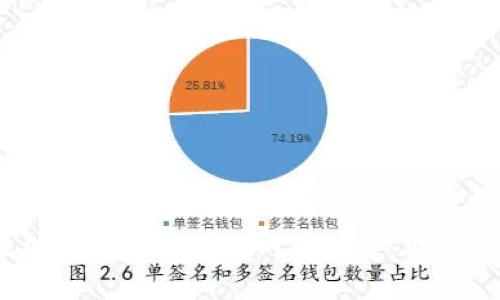 2023年正规合法的区块链网站推荐：安全可靠的选择
