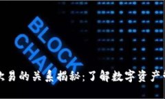TP钱包与欧易的关系揭秘：了解数字资产管理的未