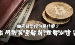 TP钱包与交易所的关系解析：理解加密货币生态系