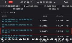区块链事件类型全面解析：理解区块链技术背后